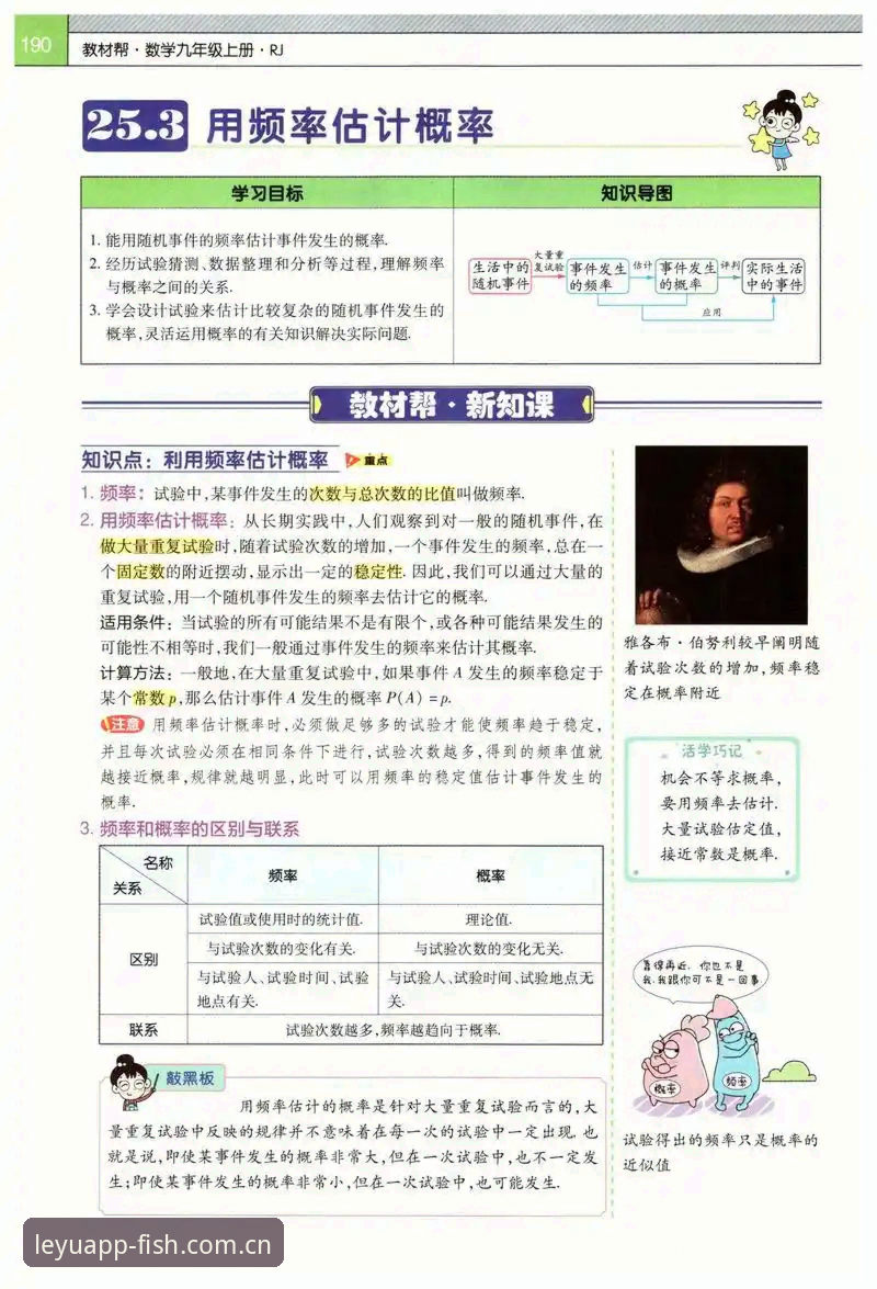 98.8%出线概率vs主帅的4分论：挪威队的数学题与实战课
